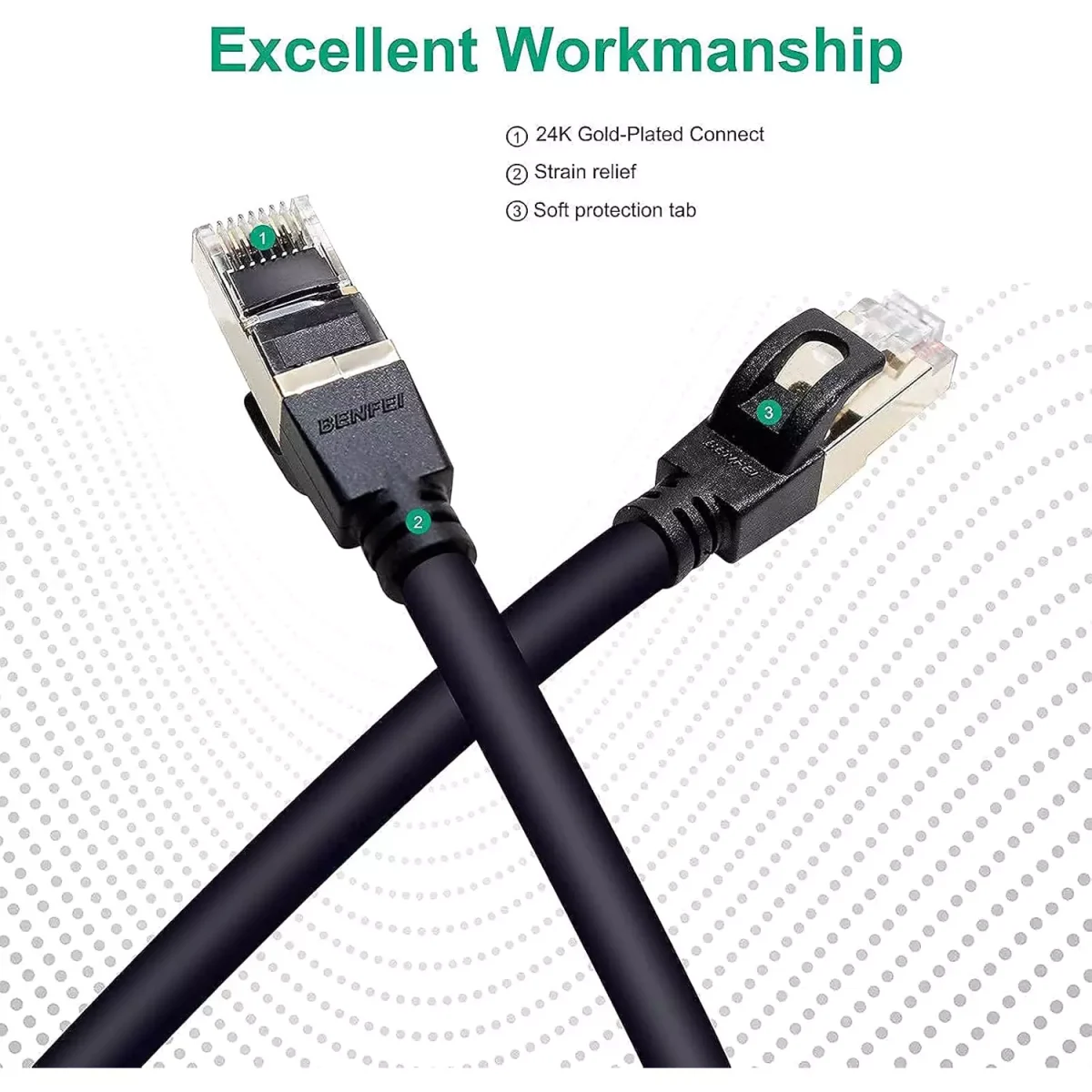 BENFEI Cat-6 RJ45 Ethernet Cable (3M)