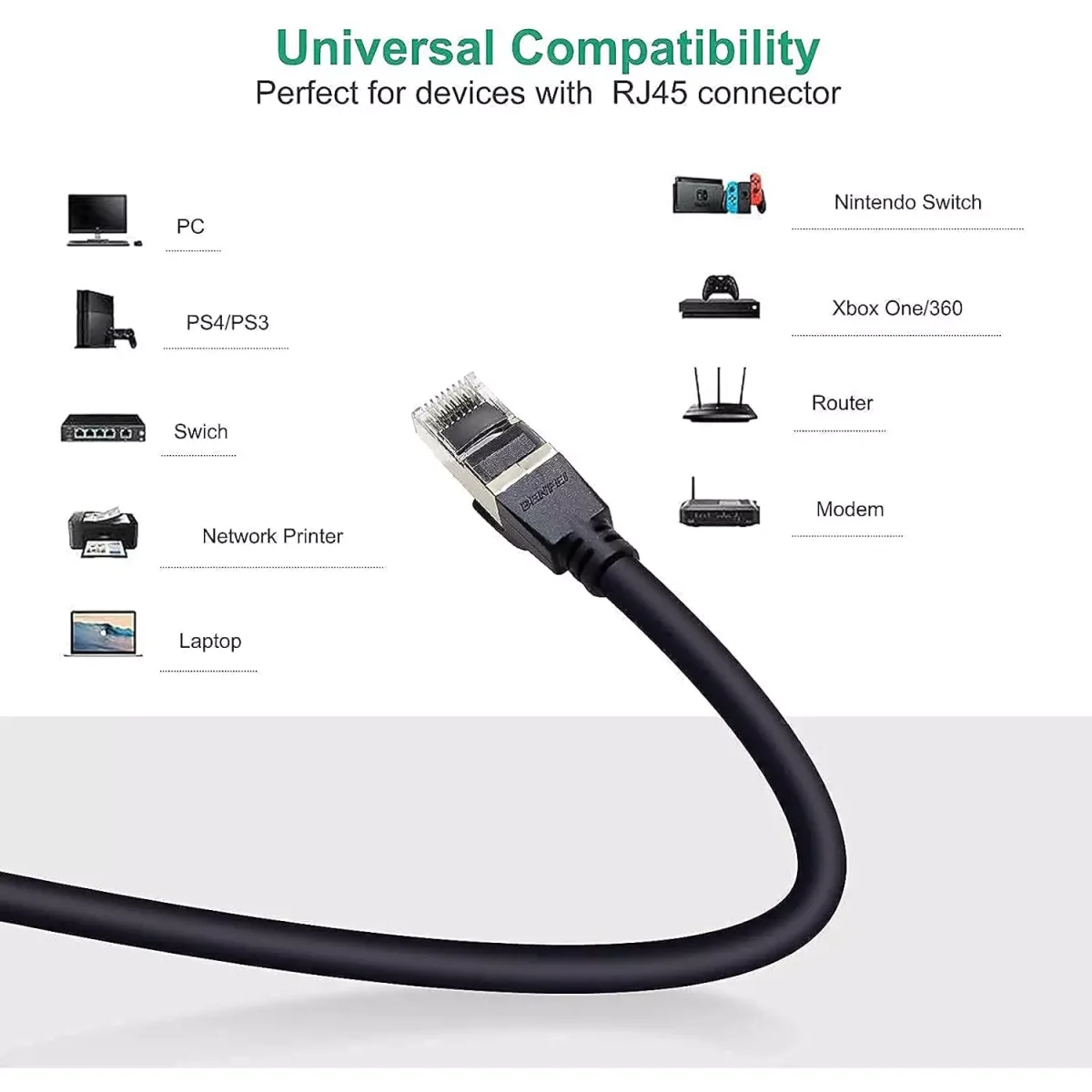 BENFEI Cat-6 RJ45 Ethernet Cable (3M)