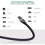 BENFEI Cat-6 RJ45 Ethernet Cable (3M)