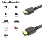 BENFEI HDMI 2.0 Cable 4K@60Hz, 2K@120Hz 28AWG (1.8 Meter)