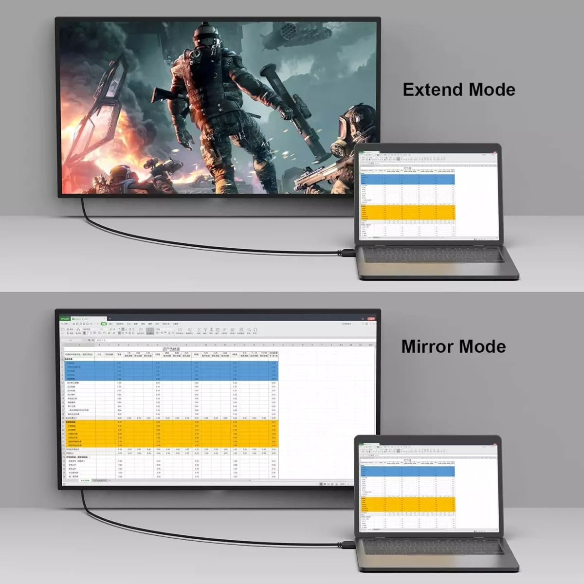 BENFEI HDMI 2.0 Cable 4K@60Hz, 2K@120Hz 28AWG (1.8 Meter)