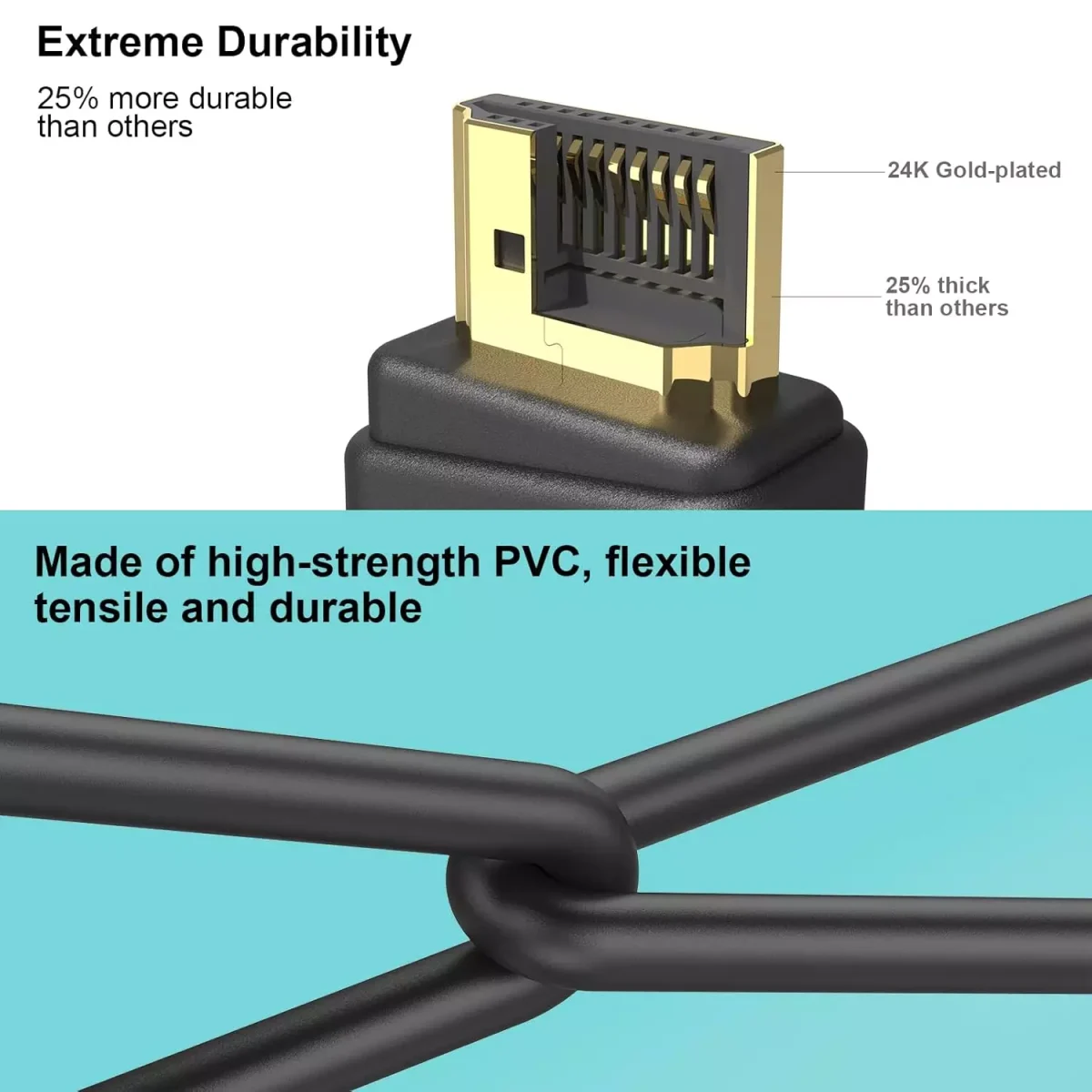 BENFEI HDMI 2.0 Cable 4K@60Hz, 2K@120Hz 28AWG (1.8 Meter)