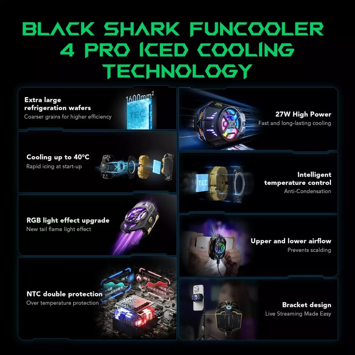 Black Shark FunCooler 4 Pro Phone Cooler Fan 27W Portable Radiator for Smartphone