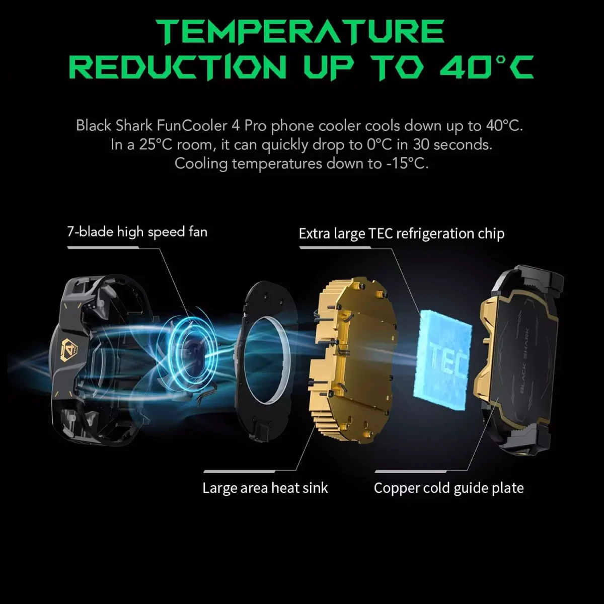Black Shark FunCooler 4 Pro Phone Cooler Fan 27W Portable Radiator for Smartphone