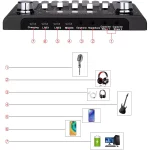 F007C Bluetooth Live Sound Mixer Card, Audio DJ Mixer