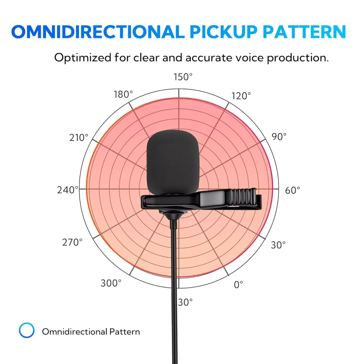 Mouriv CM205 Ultimate Lavalier Microphone (4.8M)