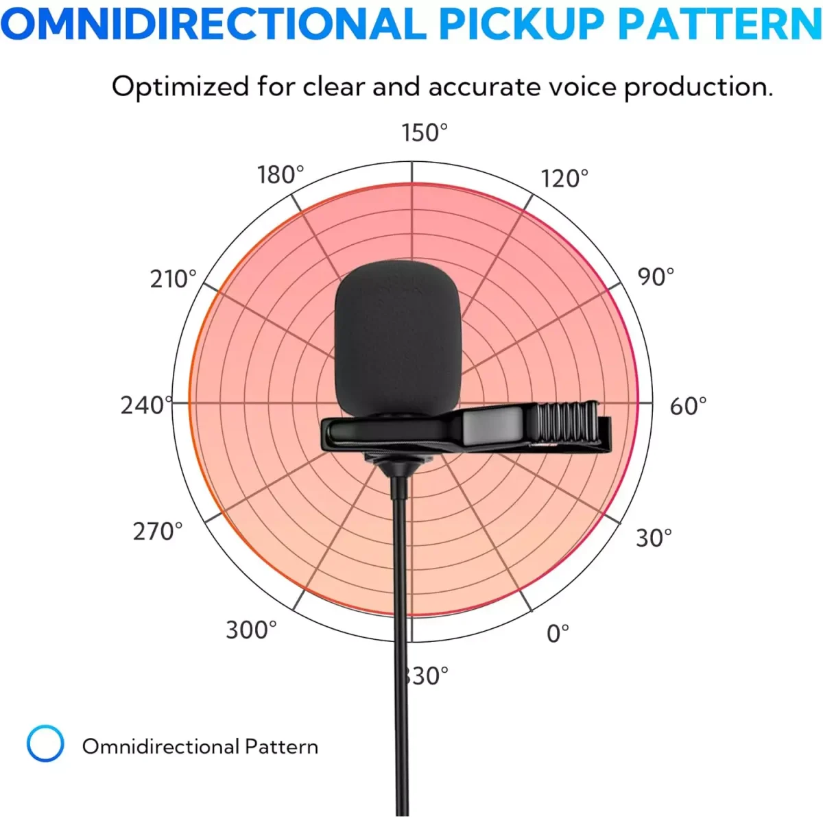 Mouriv CM206 Dual Lavalier Microphone (4.8 Meter)
