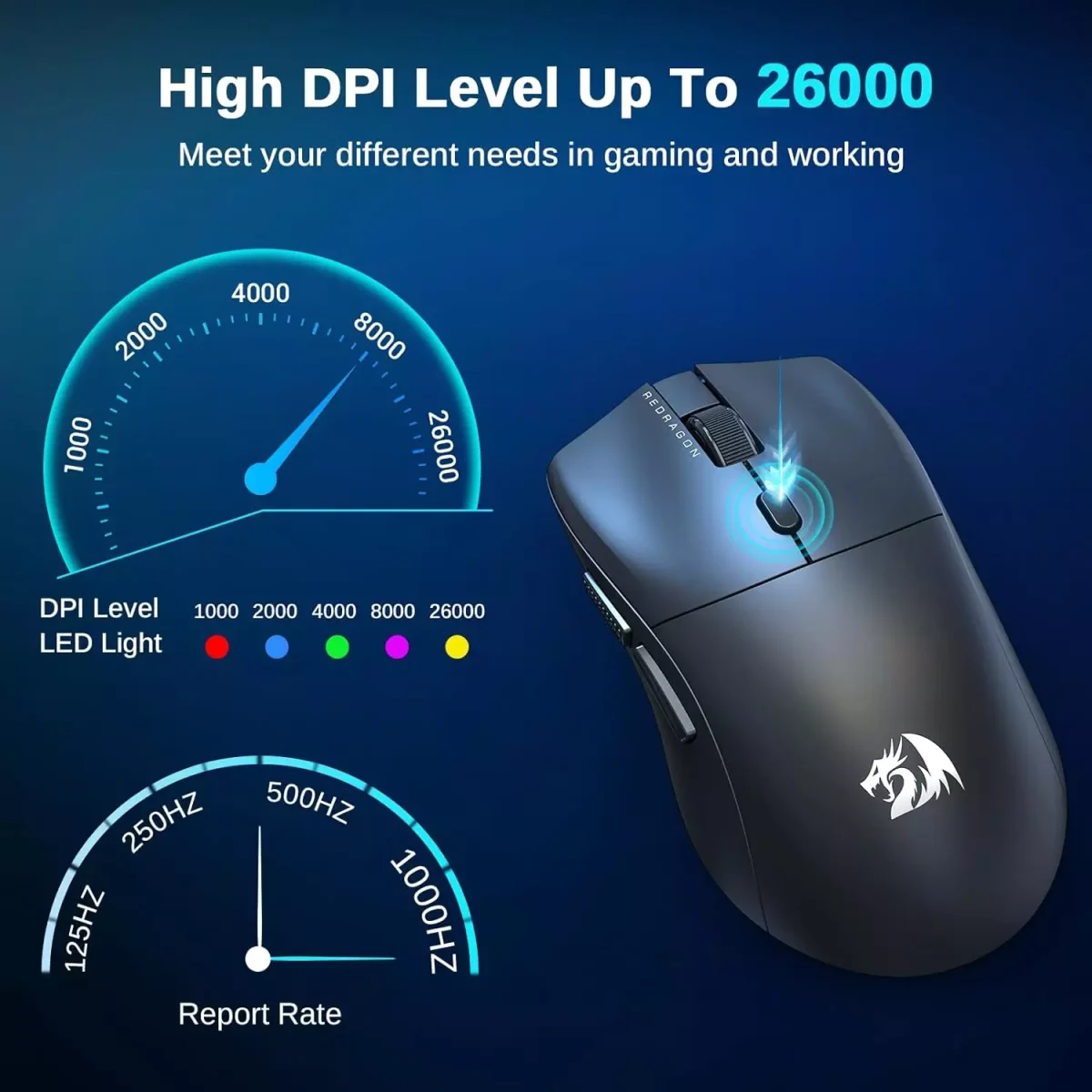 Redragon M815 NEVA PRO 3-Mode Wireless Gaming Mouse, Ultra-Light 26K DPI - Lightweight 54G, 1000Hz Polling rate