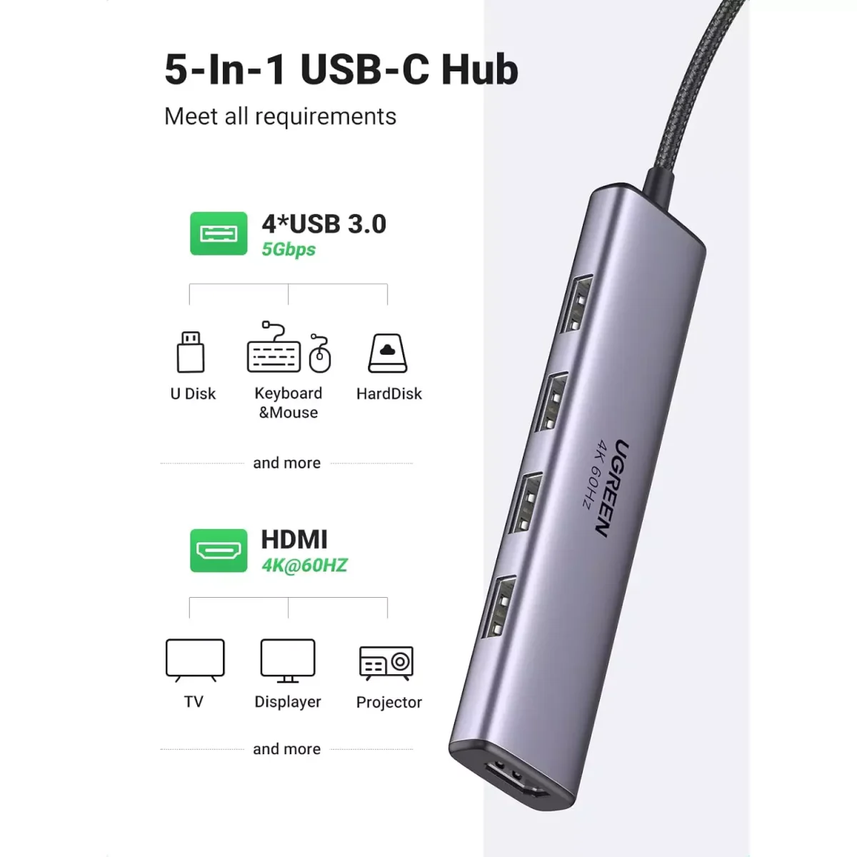 UGREEN USB C Hub 5 in 1, 4K 60HZ HDMI to USB C Adapter Type C Dock Multiport with 4 USB 3.0 Type C to HDMI Hub