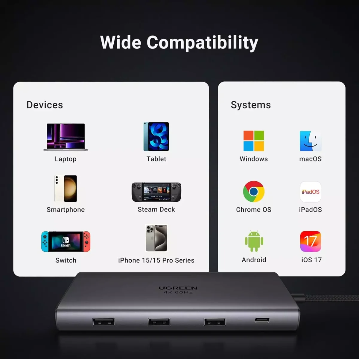 UGREEN USB C Hub 9 in 1 10Gbps USB C 3.2 & USBA 3.2 4K HDMI, 100W Power Delivery, SDTF Card Reader Gigabit Ethernet