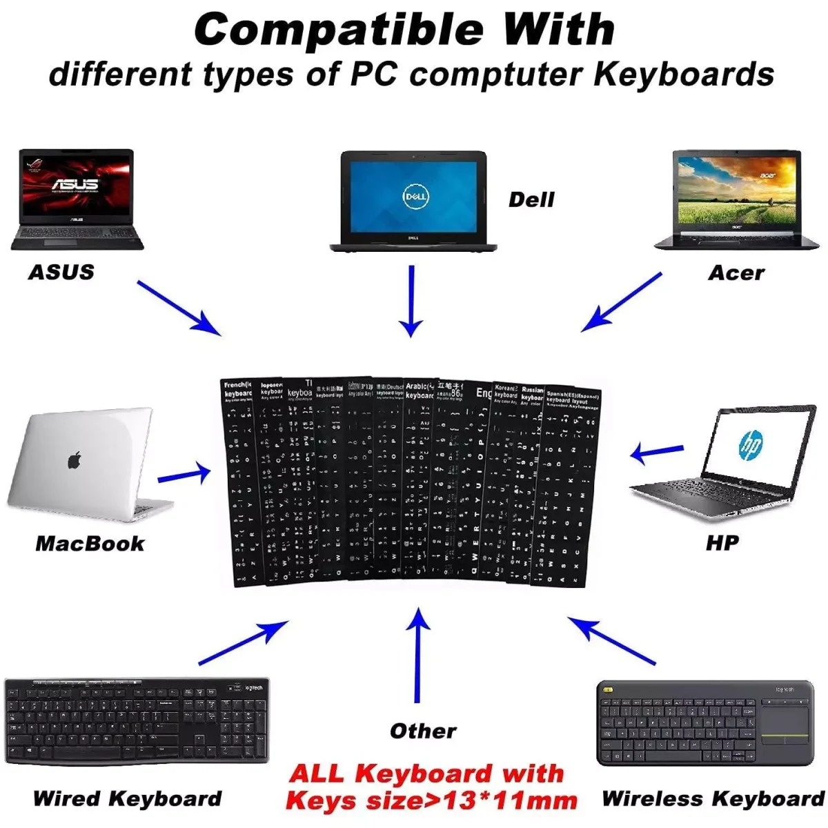 Keyboard Stickers English and Arabic (Black)
