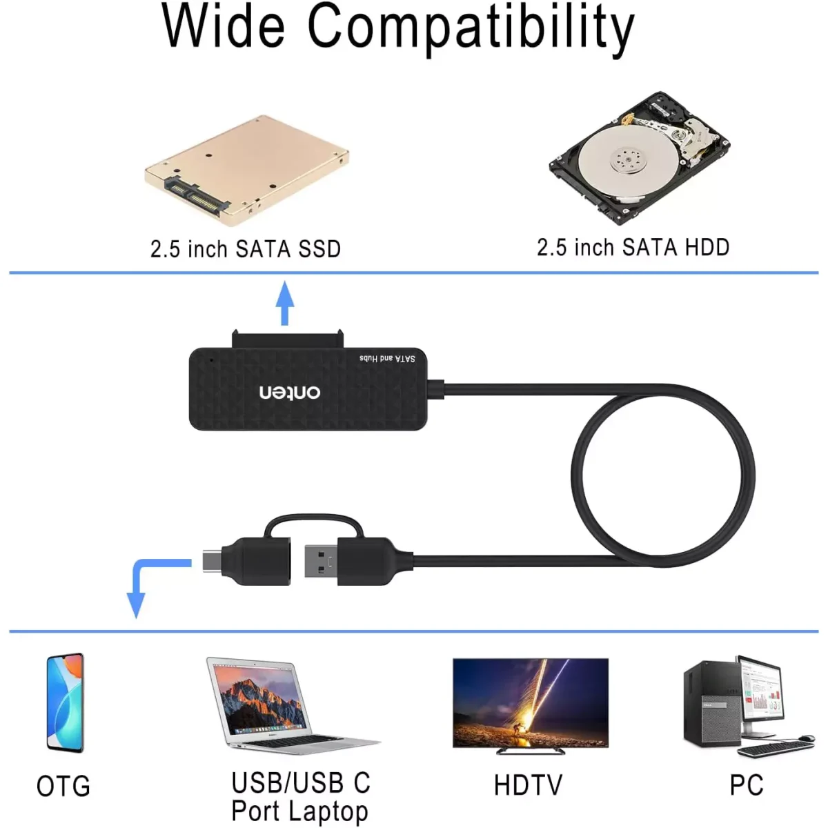 ONTEN UCA312 USB-A & USB-C to SATA Adapter with 3XUSB 3.0 HUB