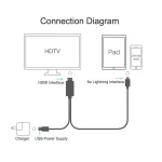 ONTEN USB to HDMI Converter for Lightning to HDMI Cable Adapter for Apple iPhone X 8 7 6S 5 iPad Pro Air HDMI TV Digital AV Adapter
