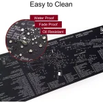 Vulcan Heavy Gaming Mouse Pad - Size 900X300X6MM