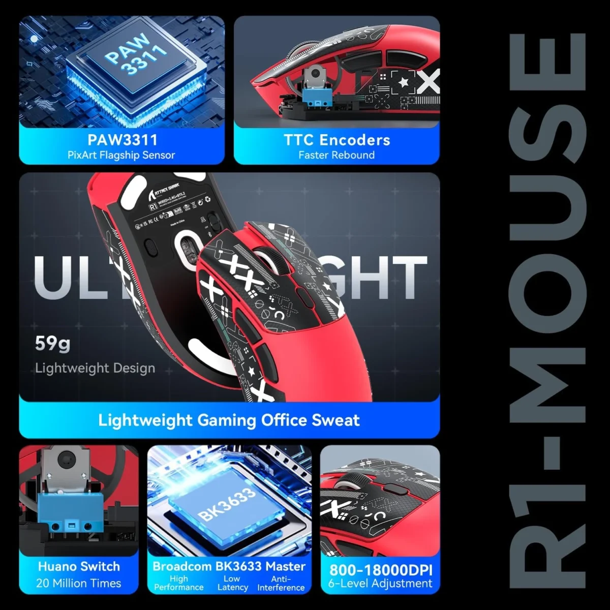 ATTACK SHARK R1 Tri-Mode (Wireless 2.4GWiredBT5.2) Gaming Mouse, ,55g Lightweight,18K DPI Optical Sensor (Red)