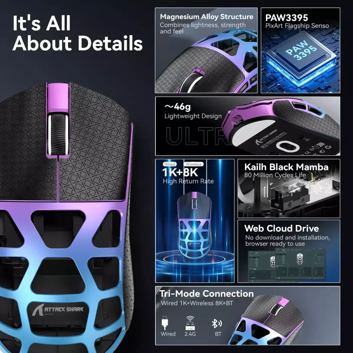 ATTACK SHARK R3 46g Superlight Magnesium Alloy Wireless,Bluetooth & Wired Gaming Mouse, 8KHz Polling Rate, PAW3395 26K DPI Sensor Programmable With Griptape (Purple)