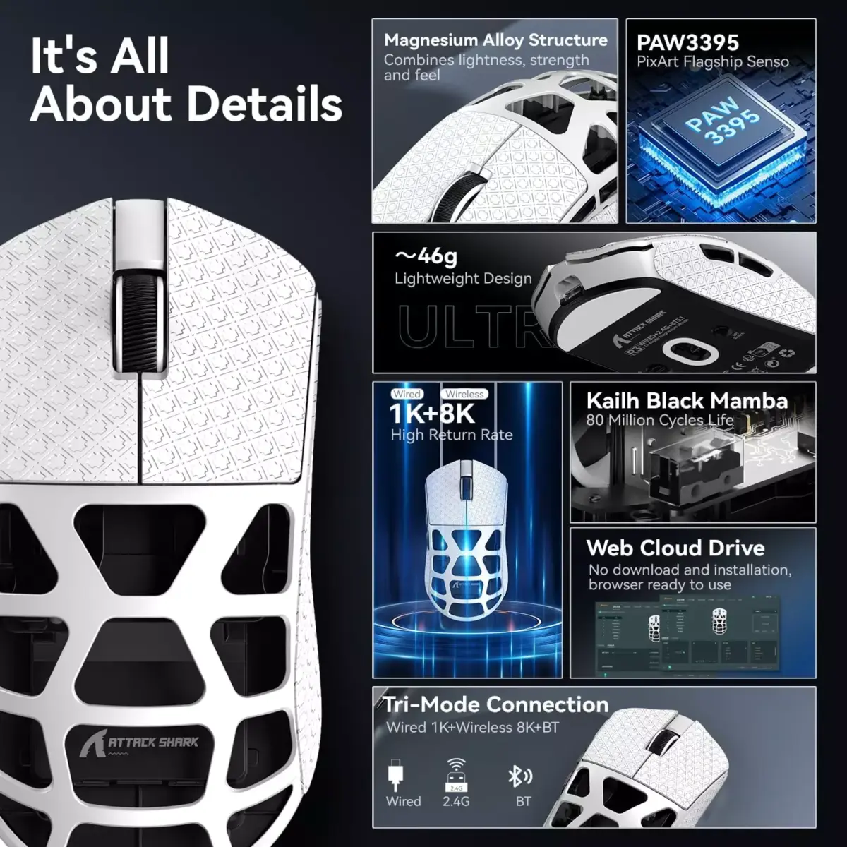 ATTACK SHARK R3 46g Superlight Magnesium Alloy Wireless,Bluetooth & Wired Gaming Mouse, 8KHz Polling Rate, PAW3395 26K DPI Sensor Programmable With Griptape (Silver)