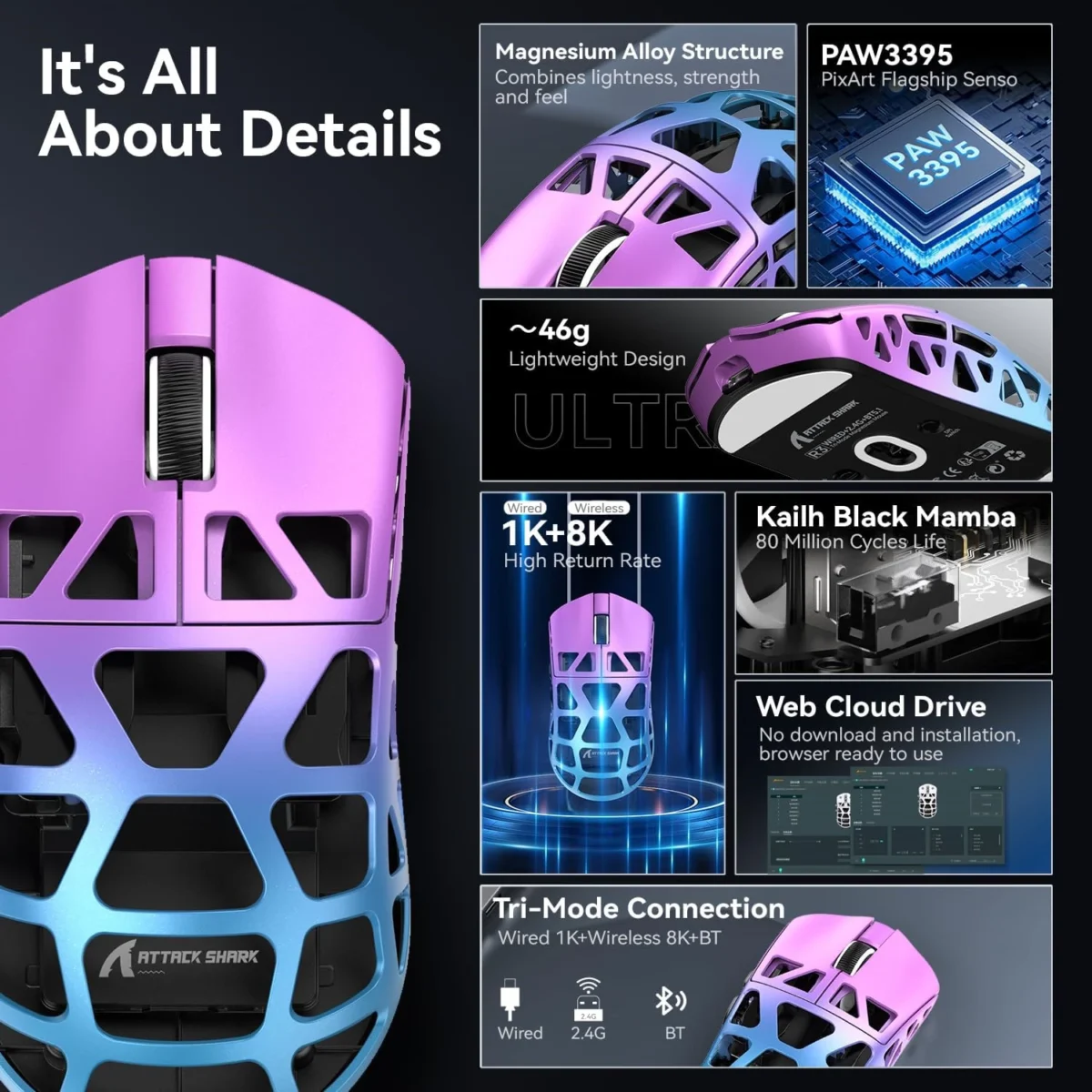 ATTACK SHARK R3 46g Superlight Tri Mode BT/Wireless 2.4Ghz/Wired Gaming Mouse, Magnesium Alloy, PAW3395 26K DPI Sensor, 8000Hz Wireless Polling Rate (Purple)