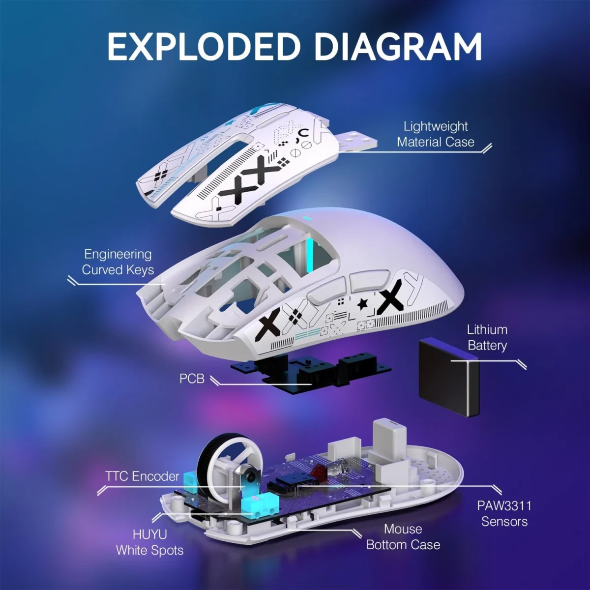 ATTACK SHARK X11 Lightweight Tri-Mode Wireless 2.4G/USB-C Wired/BT Gaming Mouse with RGB Charging Dock ,22K DPI,PAW3311 Optical Sensor (White)