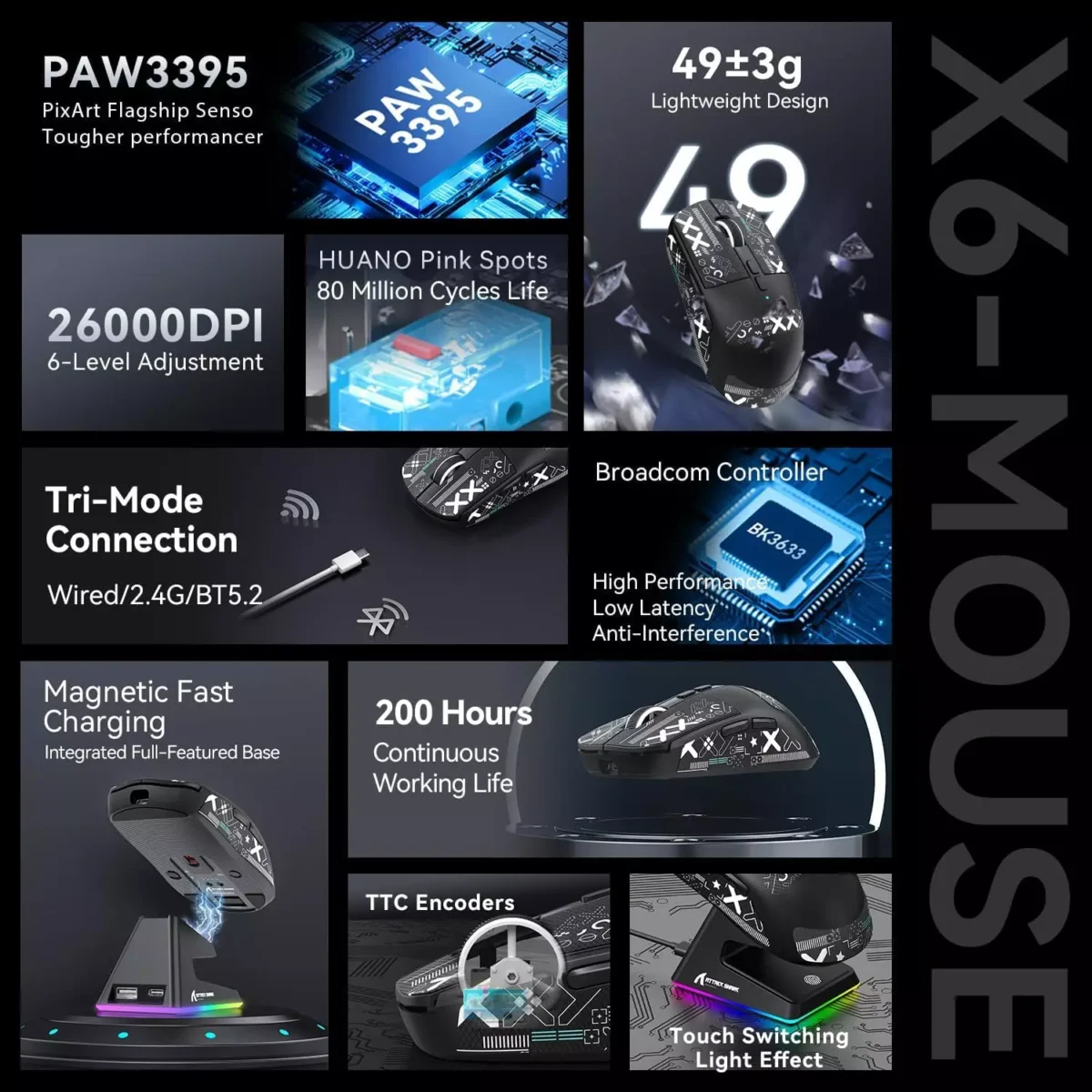 ATTACK SHARK X6 Tri-Mode WiredWireless 2.4GHzBT5.2Gaming Mouse with RGB Backlight Charging Base, 26K DPI, PAW3395 Optical Sensor Lightweight 49G (Black)