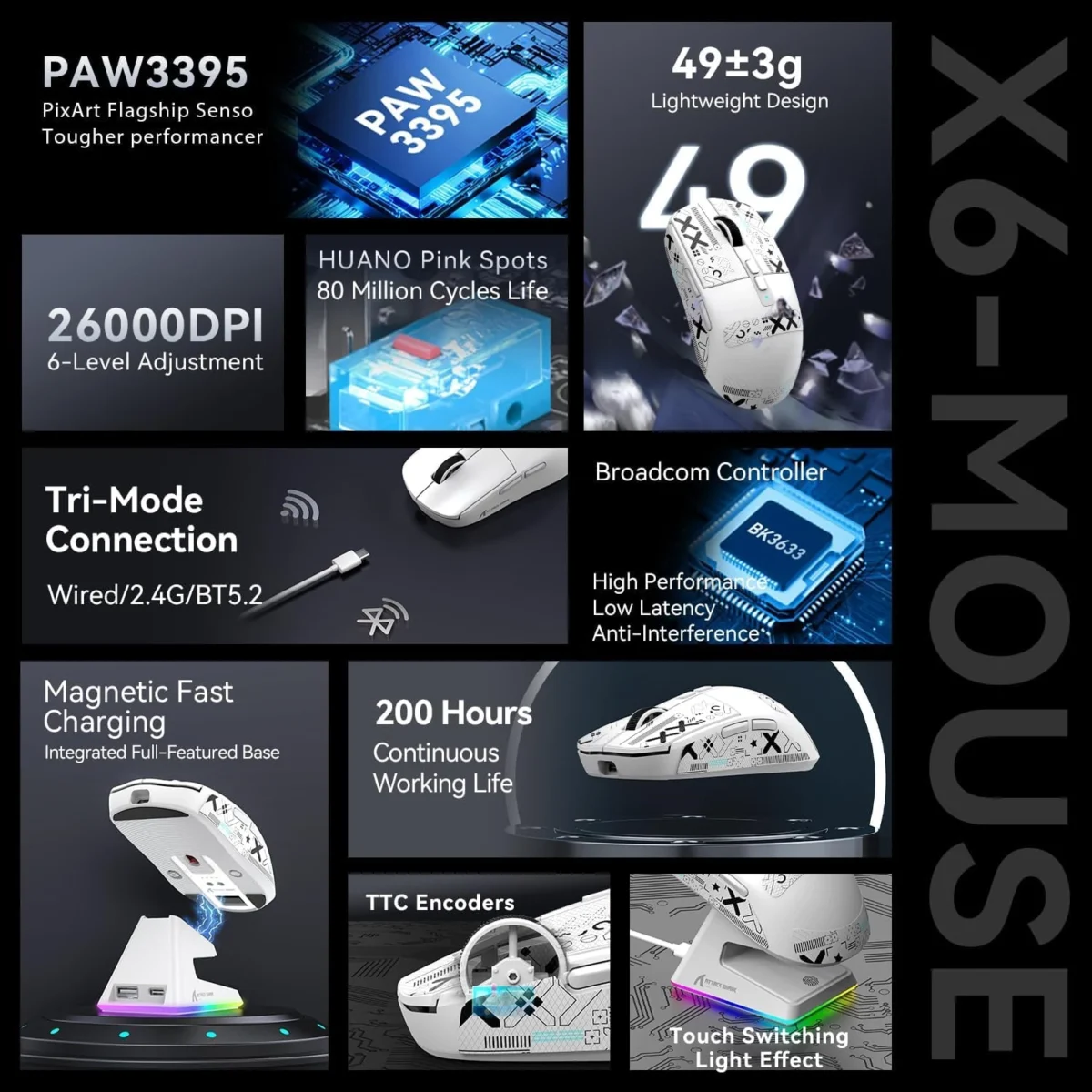 ATTACK SHARK X6 Tri-Mode WiredWireless 2.4GHzBT5.2Gaming Mouse with RGB Backlight Charging Base, 26K DPI, PAW3395 Optical Sensor Lightweight 49G (White)