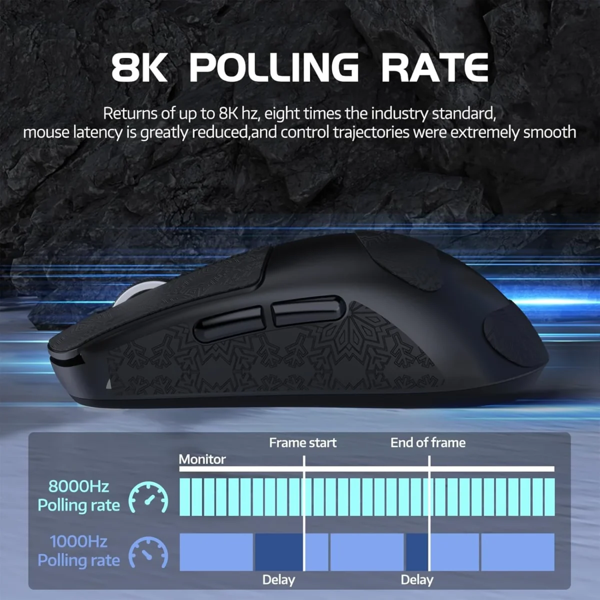 Attack Shark R6 Tri-mode Wireless 2.4G/Bluetooth/wired Gaming Mouse, 42K DPl PAW 3950Max Sensor Nordic 52480, 8KHz Polling, OMRON Optical Switch Ultralight 39g (Black)