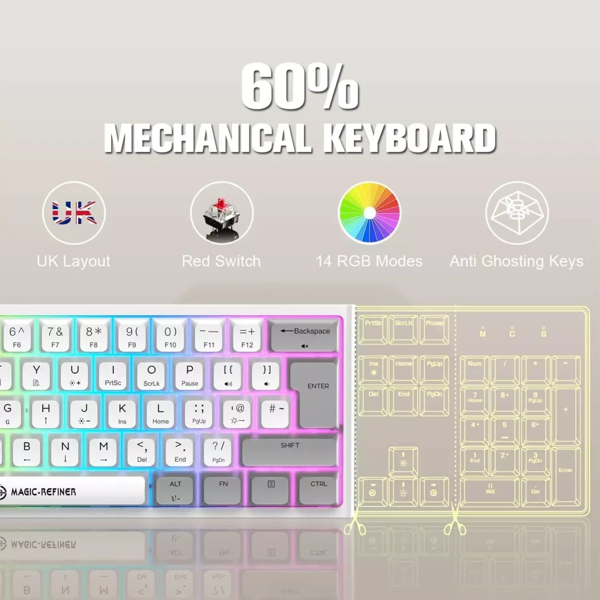 MAGIC-REFINER MK22 60% Gaming Mechanical Keyboard - Red Switch - Dye-Sublimation Keycap - Full RGB 62 Keys - Detachable Type C Cable