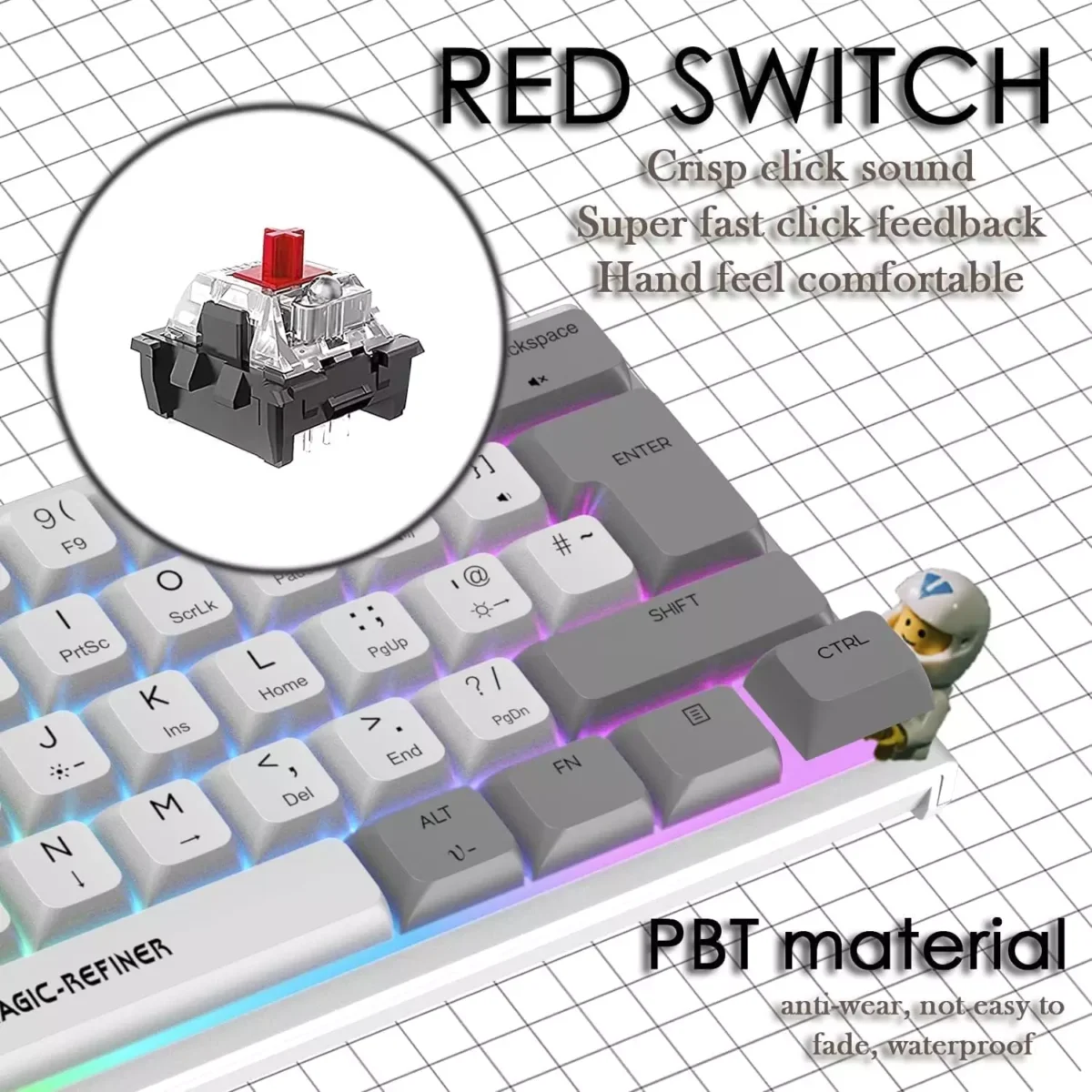 MAGIC-REFINER MK22 60% Gaming Mechanical Keyboard - Red Switch - Dye-Sublimation Keycap - Full RGB 62 Keys - Detachable Type C Cable