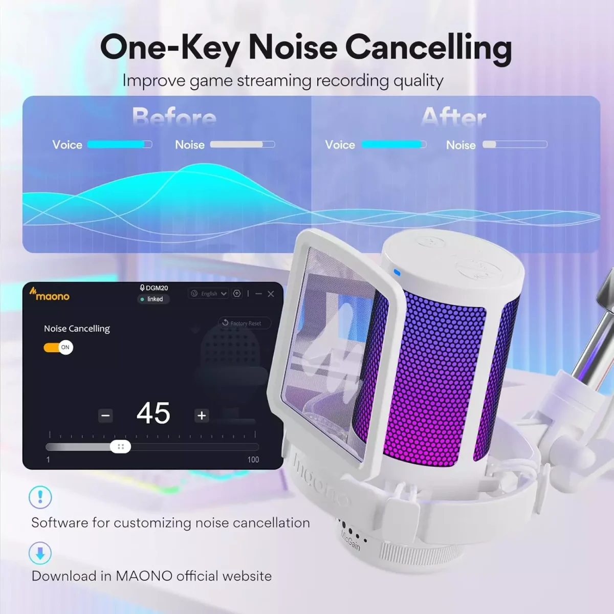 MAONO DGM20S RGB USB Condenser Gaming Microphone With Boom Arm (White)