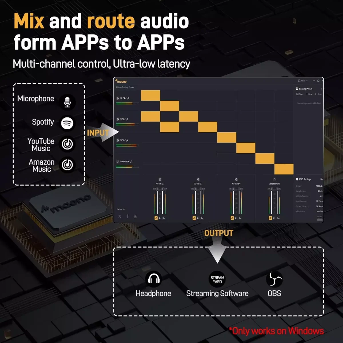 MAONO PS22 Lite USB Audio Interface with XLR Input 24-bit192kHz Routing Software LOOPBACK ASIO Driver