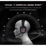 SOMiC G910i USB Gaming Headset - 7.1 Surround Sound With Vibration Bass