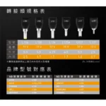 Targus NETBOOK 45W Charger With Charging tips L106, L108, L124, L125A, L127, L131 For Acer, Asus, Compaq, Dell, HP, IBM, Lenovo, MSI, and Samsung