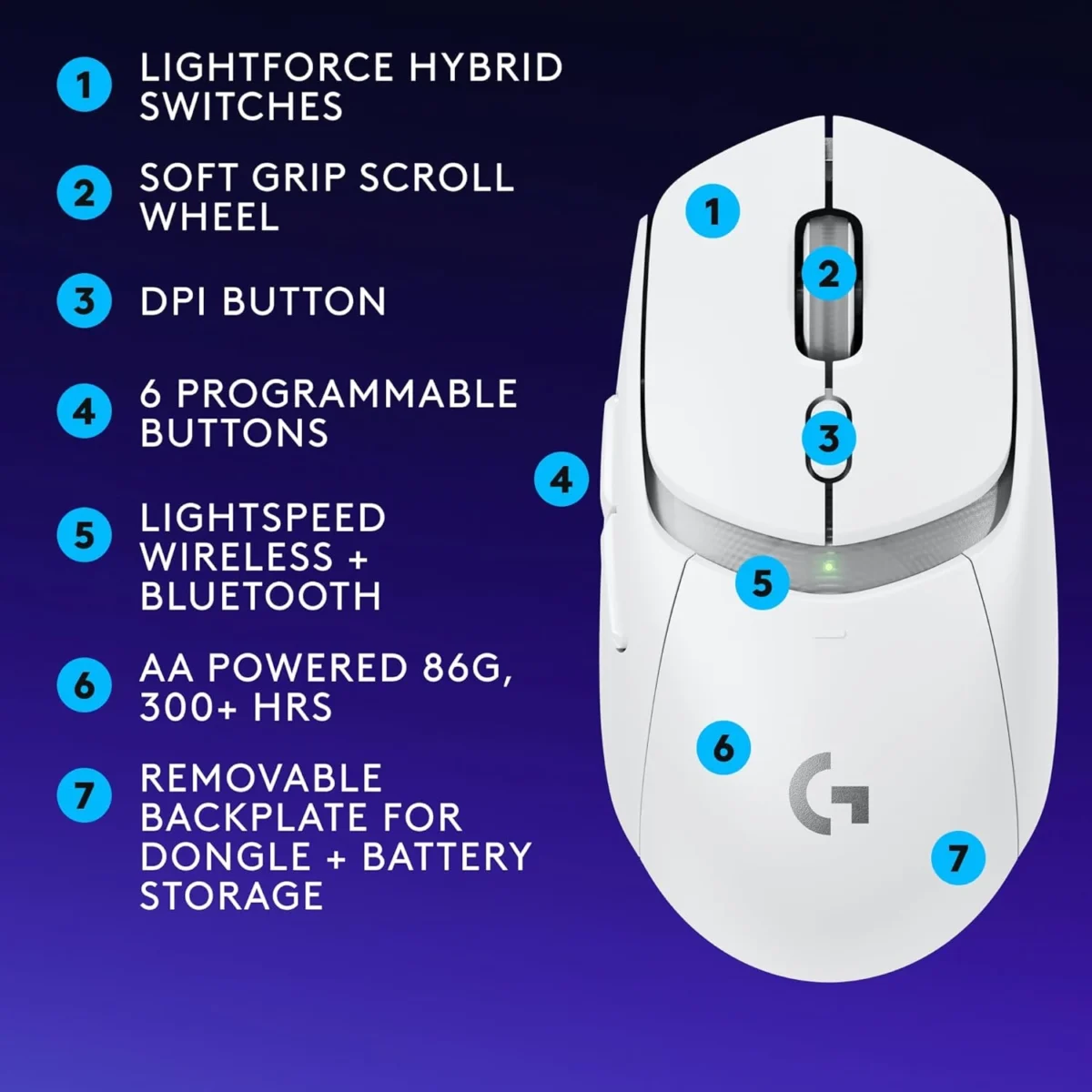 Logitech G309 Lightspeed Wireless, Bluetooth Gaming Mouse Hero 25K Sensor 86g (White)