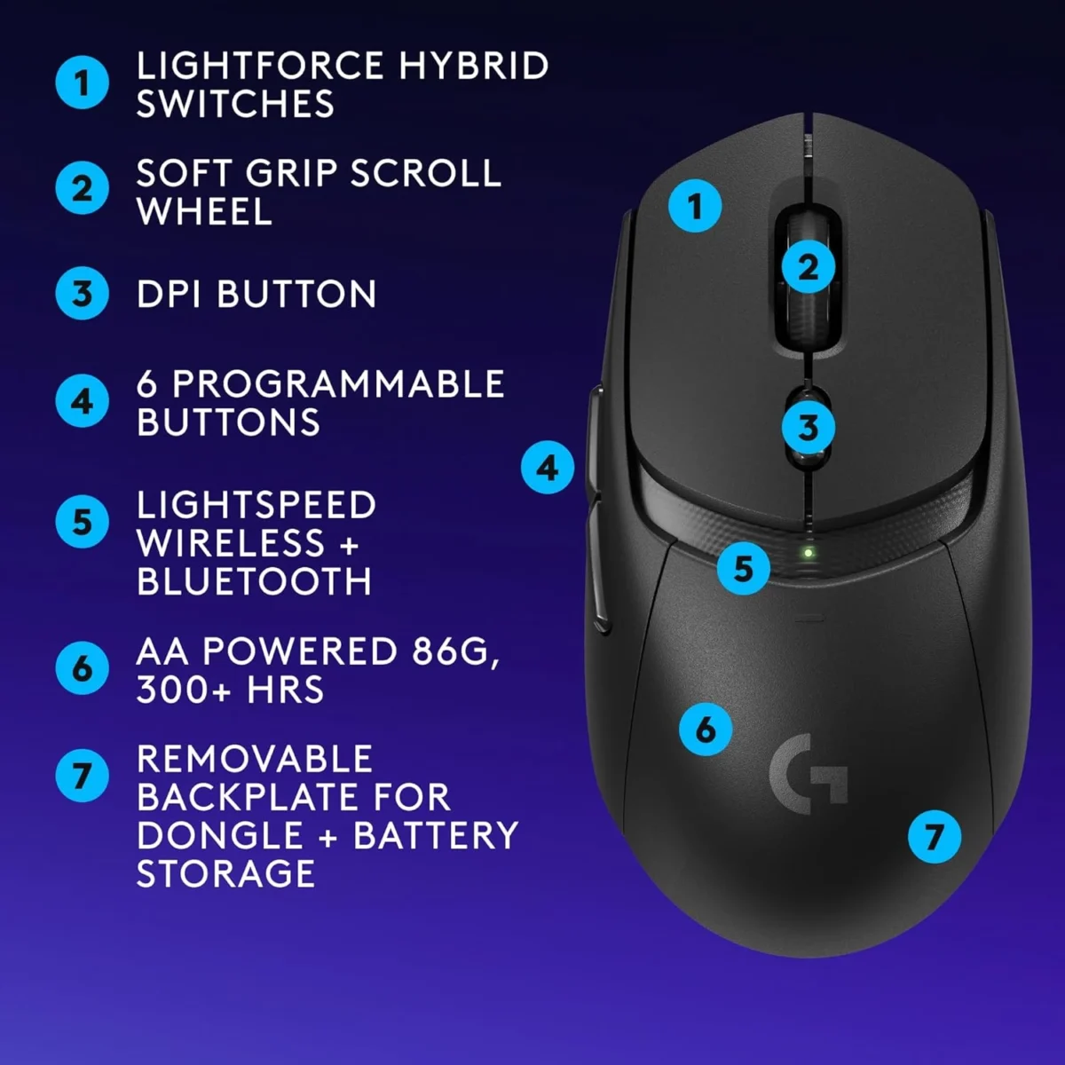 Logitech G309 Lightspeed Wireless, Bluetooth Gaming Mouse Hero 25K Sensor 86g (Black)