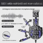 Python Fly G9000 Pro CC Gaming Headset - Stereo Sound (Camo Grey)