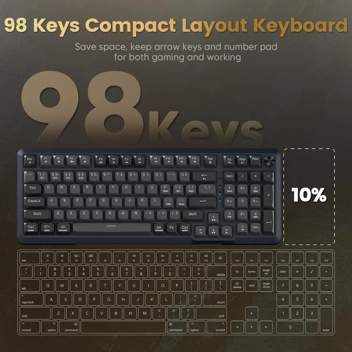 Redragon K688 3 Mode Wireless, Bluetooth, Wired RGB Gaming Mechanical Keyboard, Gasket Mounted with Volume Knob, Pre-Lubed Linear Switches, MDA-Profile, 98 Keys Hot Swappable Creamy (Black Gray)