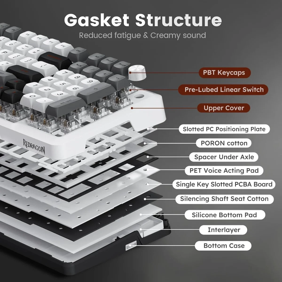 Redragon K688 3 Mode Wireless, Bluetooth, Wired RGB Gaming Mechanical Keyboard, Gasket Mounted with Volume Knob, Pre-Lubed Linear Switches, MDA-Profile, 98 Keys Hot Swappable Creamy (Black Gray) (Copy)