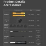 Screwdriver Set Magnetic, 145-in-1 Precision Screwdriver Set Repair Tool kit