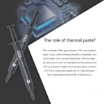 Thermalright TF7 2g Thermal Paste Compound for CPU Coolers, Conductivity is 12.8W/m.k, with a Spatula Tool