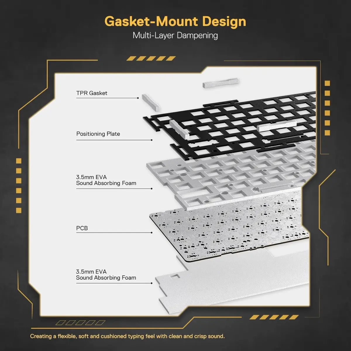 Redragon K649 ELF PRO 78% Gasket Wired RGB Mechanical Keyboard Upgraded Socket, Sound Absorbing Foams, Red Switch
