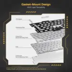 Redragon K649 ELF PRO 78% Gasket Wired RGB Mechanical Keyboard Upgraded Socket, Sound Absorbing Foams, Red Switch