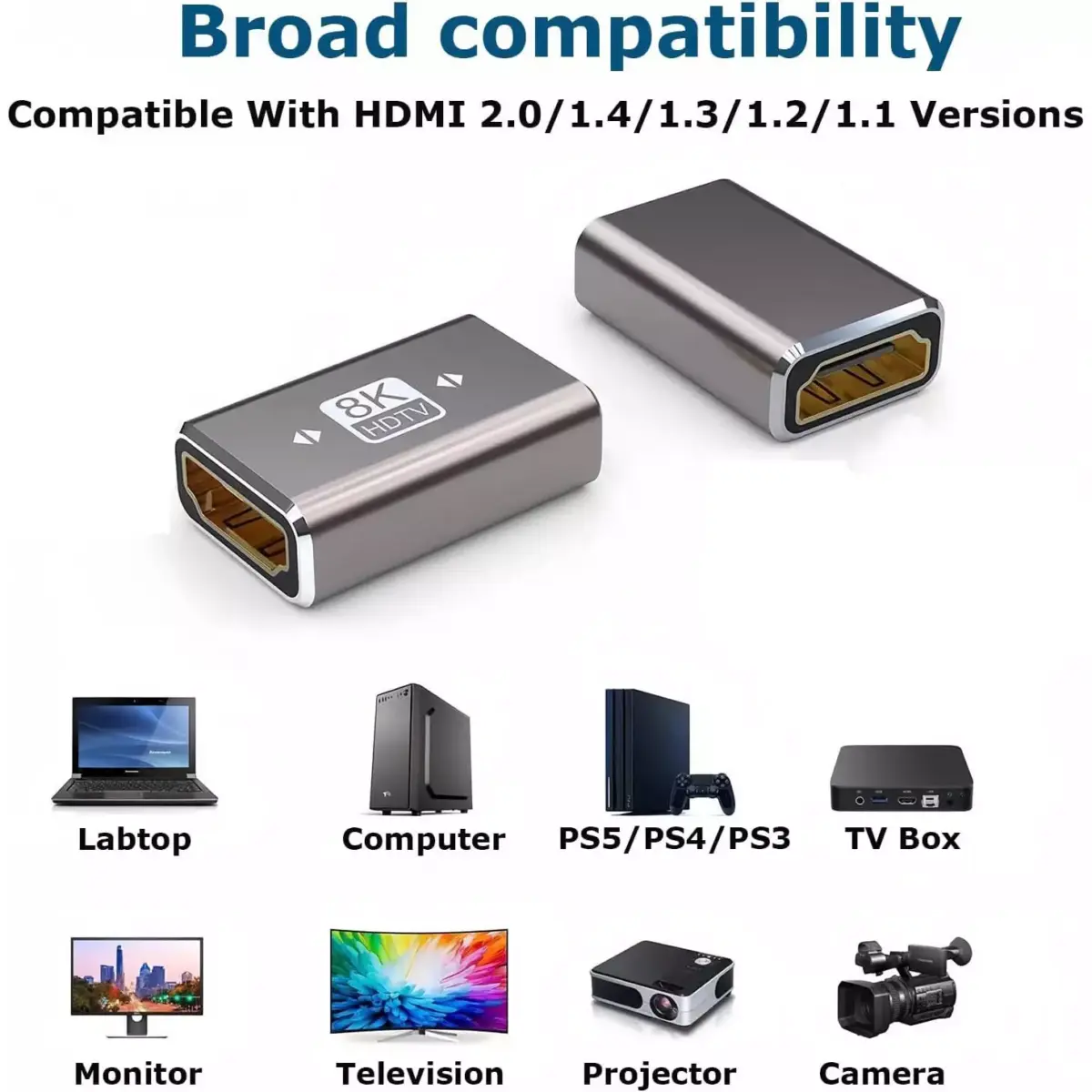 8K HDMI Female to Female Adapter HDMI 2.1 Extender Support 8K@60HZ for HDTV Roku, Monitor, Computer, PC, Laptop, Projector, DVD Player