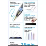 Anker Pencil Drawing Stylus Pen Capacitive Pencil Screen Pen For Apple iPadiPad ProAirmini (Pink)