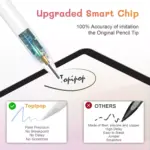 Stylus Pen for iPad with Palm Rejection, Active Pencil 2nd Generation Compatible with iPad Pro 11/12.9‘’ (2018-2023), iPad 10th/9th/8th/7th/6th Gen, iPad Mini 5/6th Gen,iPad Air 3rd/4th/5th Gen