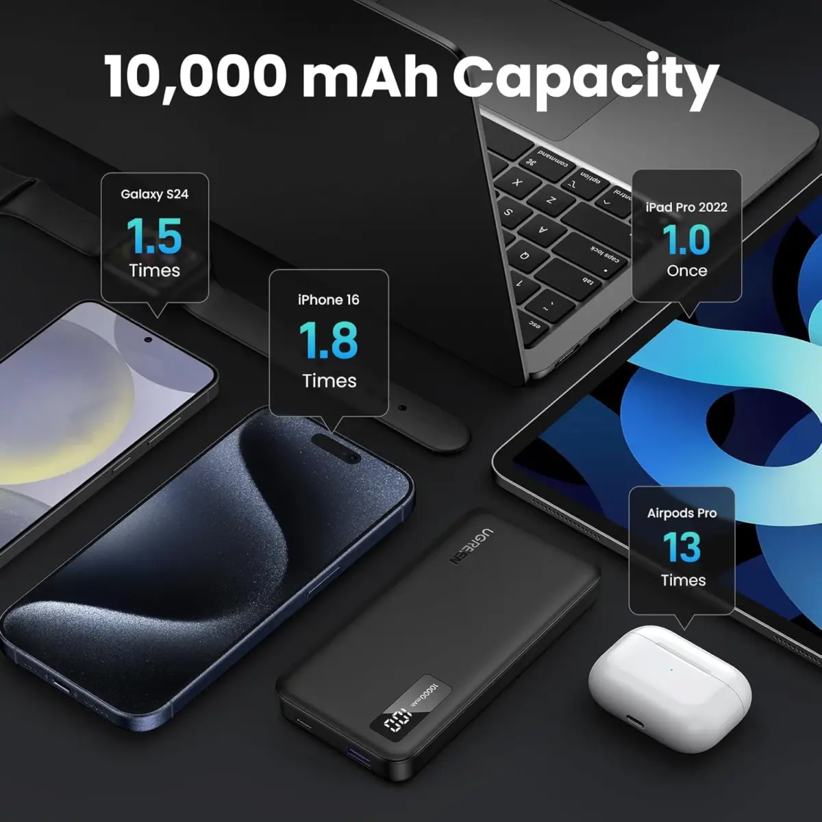 UGREEN 22.5W 10000mAh Power Bank Slim USB C Battery Pack PD3.0 Compact and Light Portable Charger Fast Charging Powerbank Digital Display for iPhone 16 Pro Max, iPad, AirPods, Galaxy S25 Ultra, Pixel