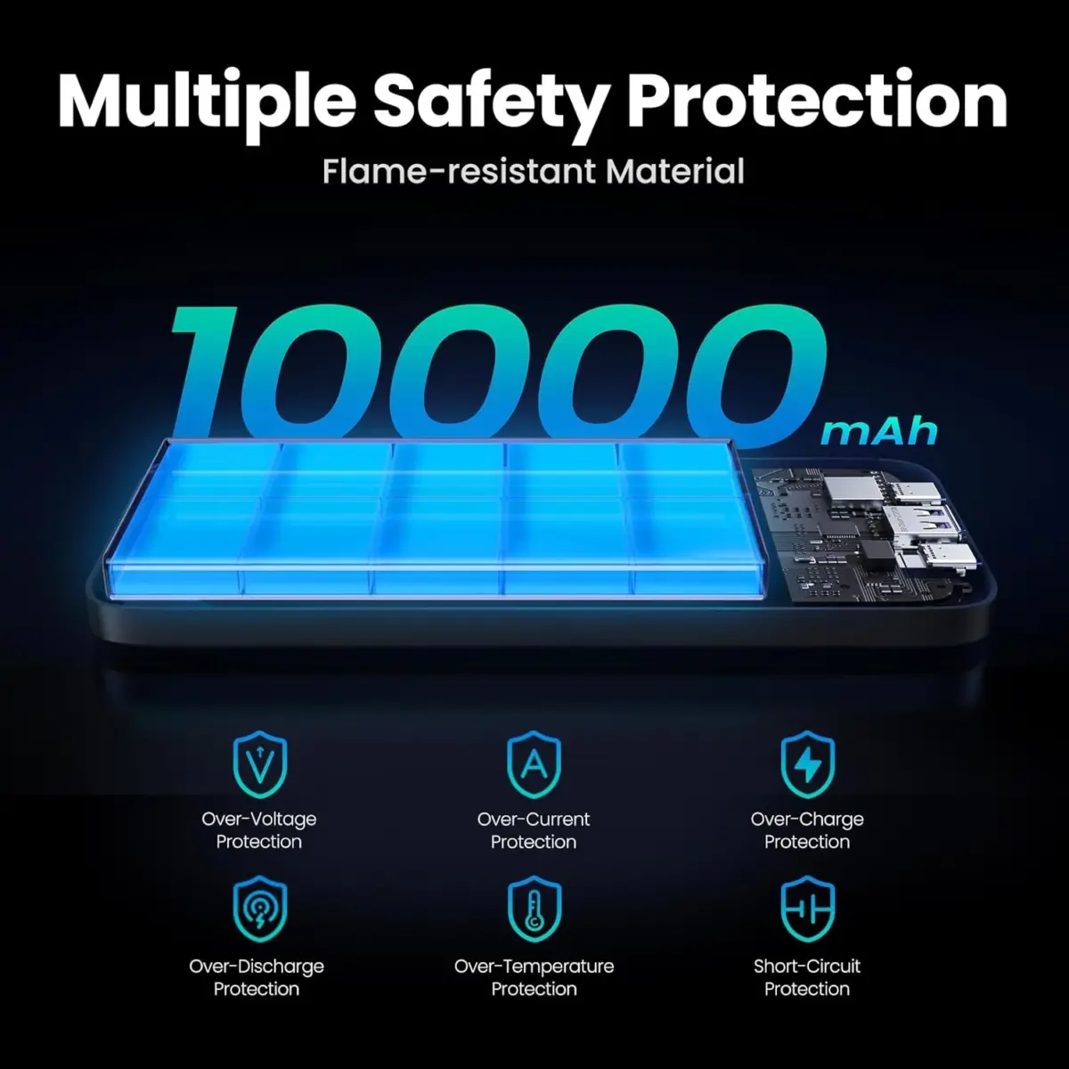 UGREEN 22.5W 10000mAh Power Bank Slim USB C Battery Pack PD3.0 Compact and Light Portable Charger Fast Charging Powerbank Digital Display for iPhone 16 Pro Max, iPad, AirPods, Galaxy S25 Ultra, Pixel