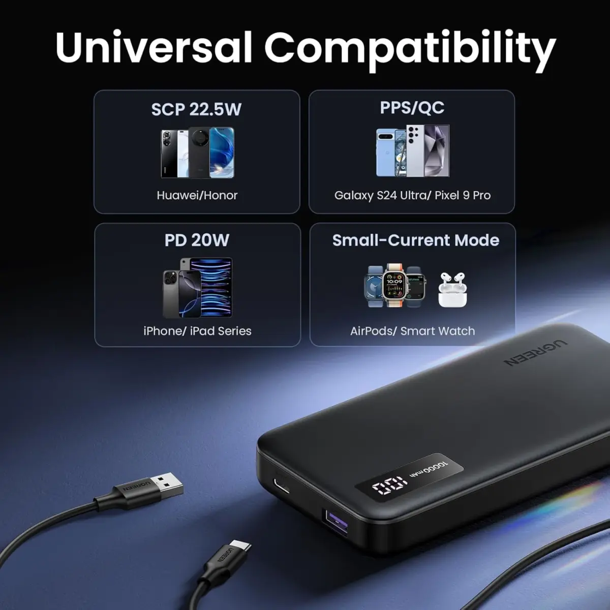 UGREEN 22.5W 10000mAh Power Bank Slim USB C Battery Pack PD3.0 Compact and Light Portable Charger Fast Charging Powerbank Digital Display for iPhone 16 Pro Max, iPad, AirPods, Galaxy S25 Ultra, Pixel