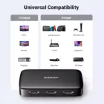 UGREEN HDMI Switch 4K 30Hz Switcher 3 IN 1 OUT, Easy Switch HDMI Splitter Support 4K, HDR, 3D, HDCP