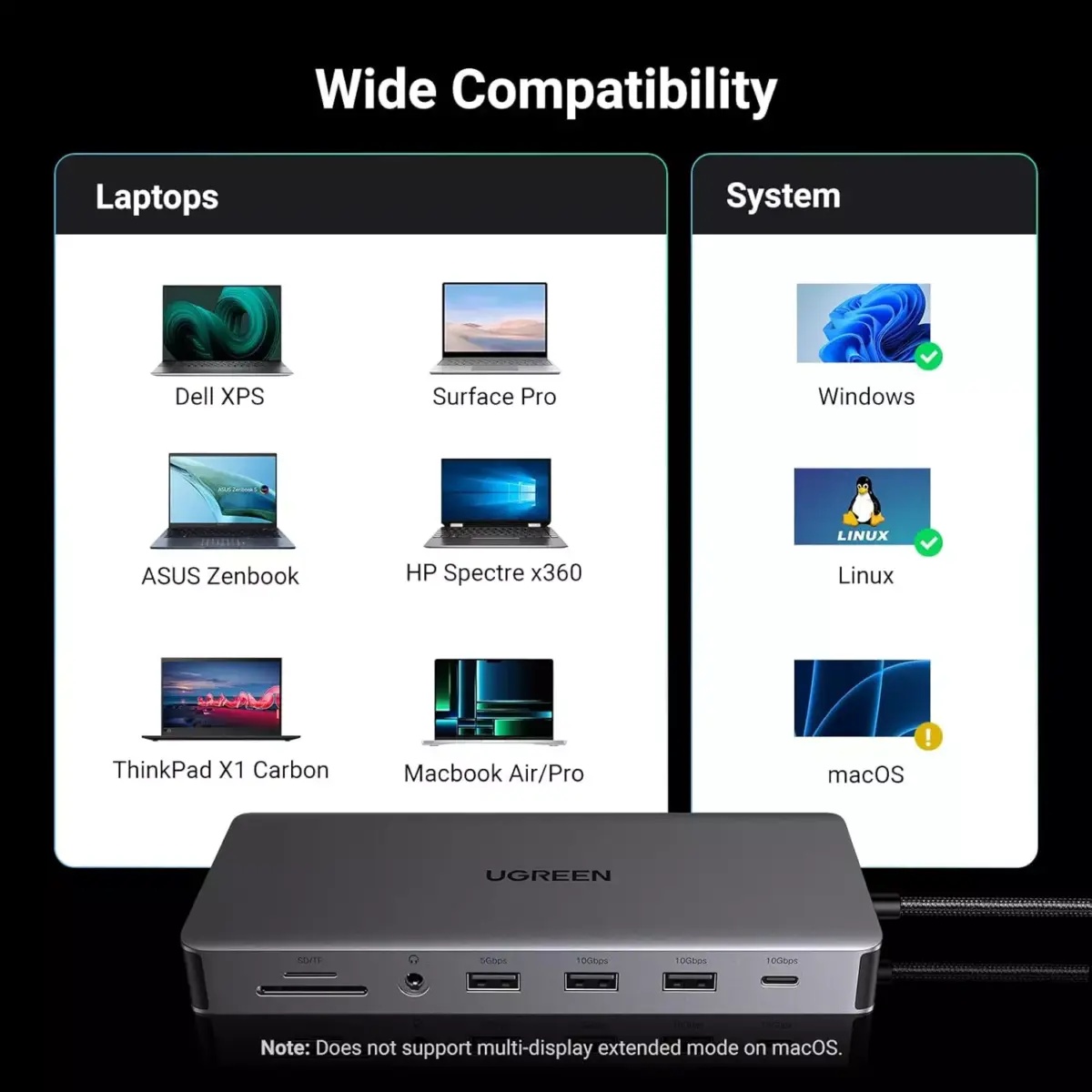 UGREEN Revodok Pro 313 Laptop Docking Station 13 in 1 4K Triple Display USB C Dock Dual HDMI, DP, 10Gbps Data Port 100W PD Gigabit Ethernet, SDTF Card Reader