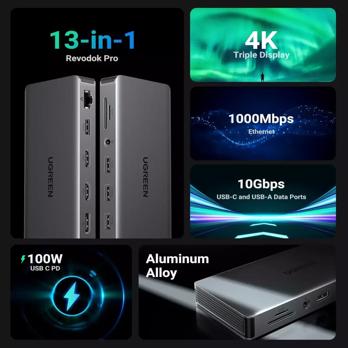UGREEN Revodok Pro 313 Laptop Docking Station 13 in 1 4K Triple Display USB C Dock Dual HDMI, DP, 10Gbps Data Port 100W PD Gigabit Ethernet, SDTF Card Reader